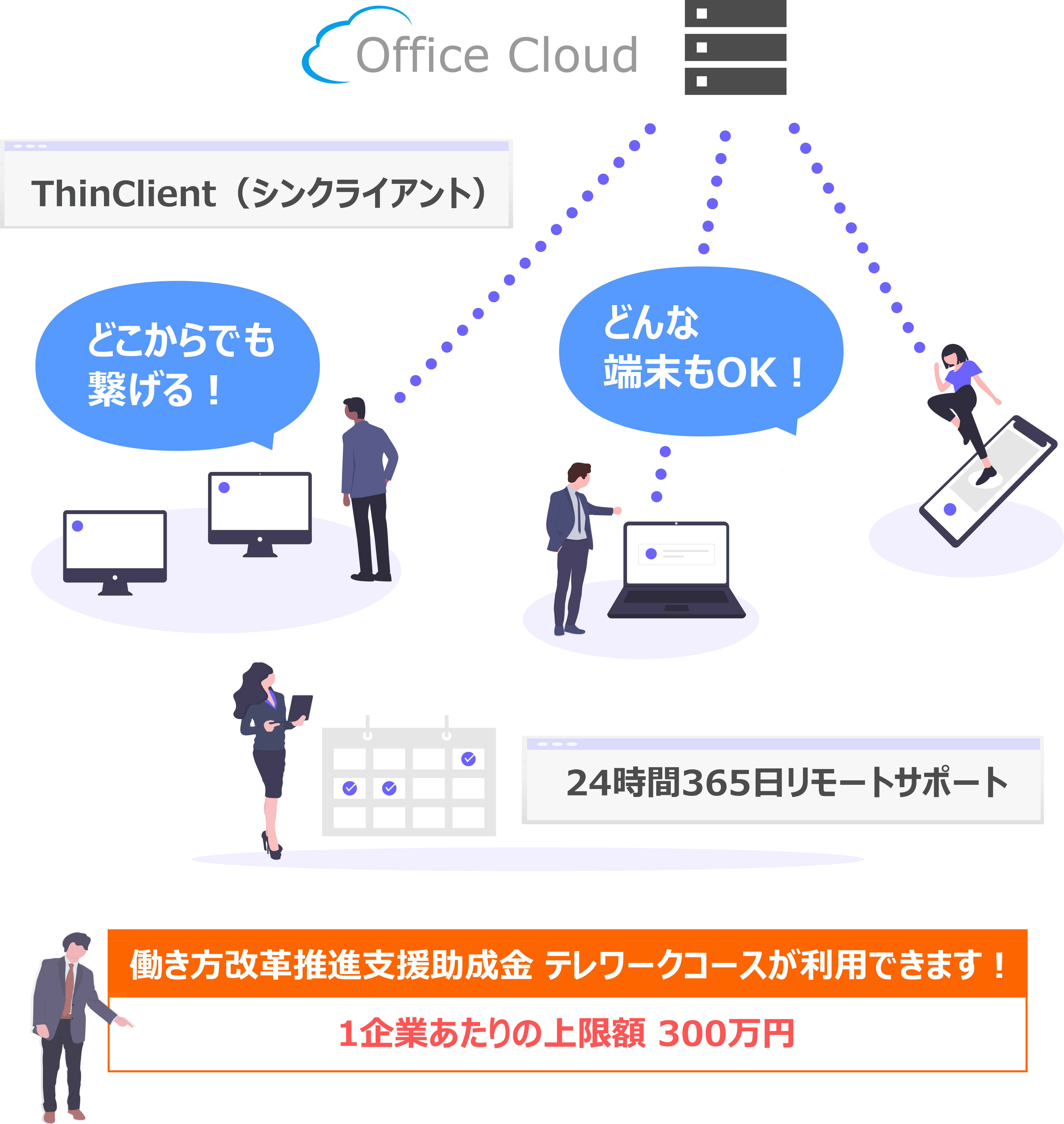 あなたのお客様にオフィスクラウドをご紹介いただけませんか？