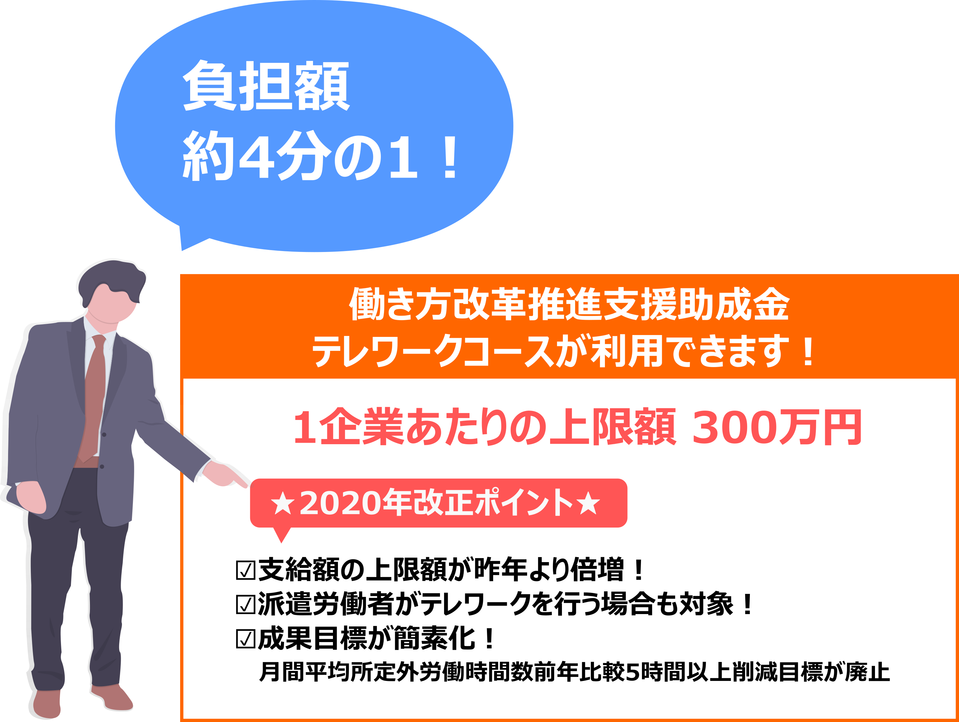 助成金を使って導入できる